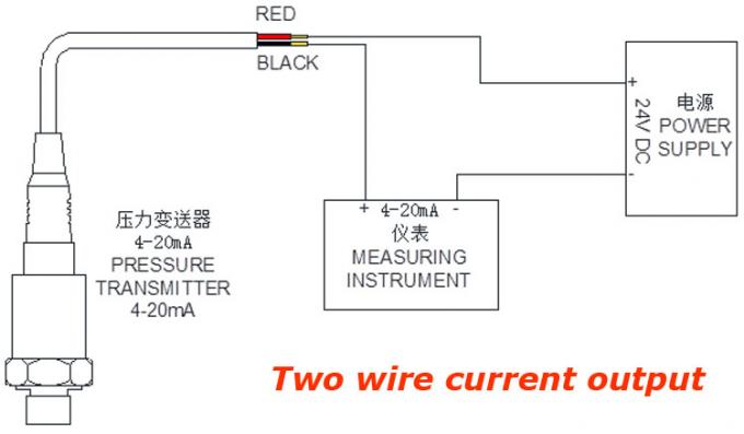 Cảm biến áp suất chống nước IP68 Cấp độ bảo vệ 36VDC 2.5MPa 0
