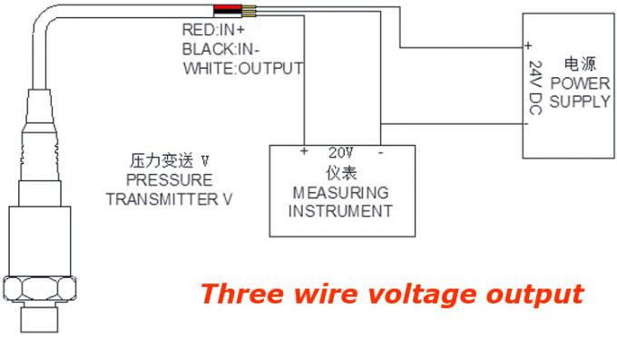 Cảm biến áp suất chống nước IP68 Cấp độ bảo vệ 36VDC 2.5MPa 1